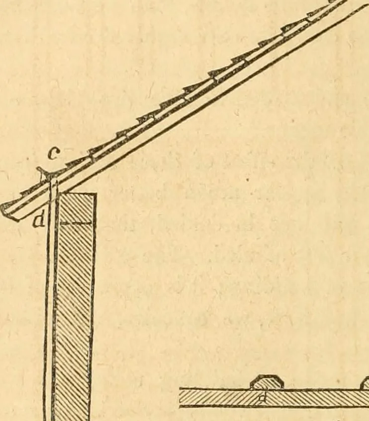 An illustration from Rural essays, 1853, leaf 339