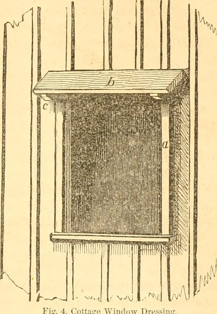 An illustration from Rural essays, 1853, leaf 340