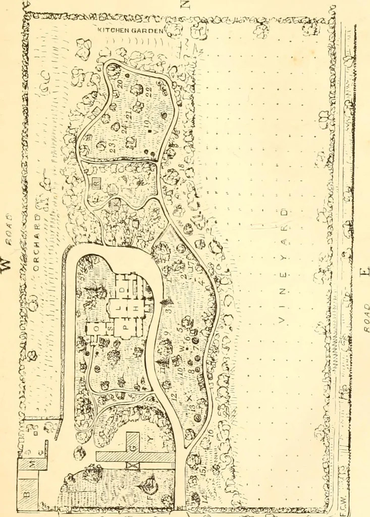 An illustration from Rural essays, 1853, leaf 36