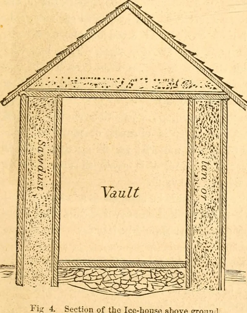 An illustration from Rural essays, 1853, leaf 366
