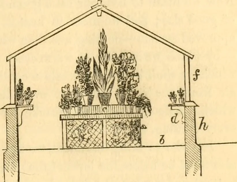 An illustration from Rural essays, 1853, leaf 122