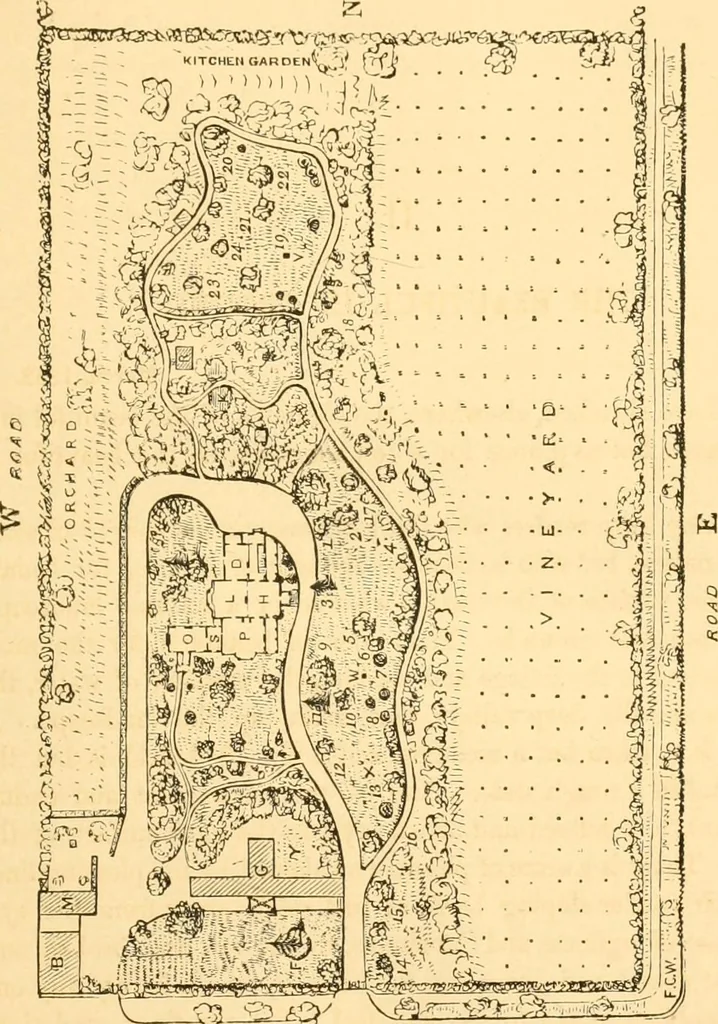 An illustration from Rural essays, 1853, leaf 190
