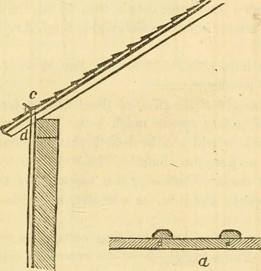 An illustration from Rural essays, 1853, leaf 335
