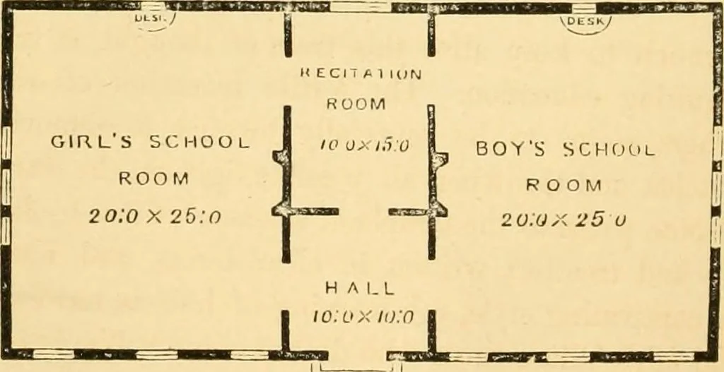 An illustration from Rural essays, 1853, leaf 351