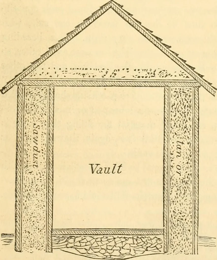 An illustration from Rural essays, 1853, leaf 362