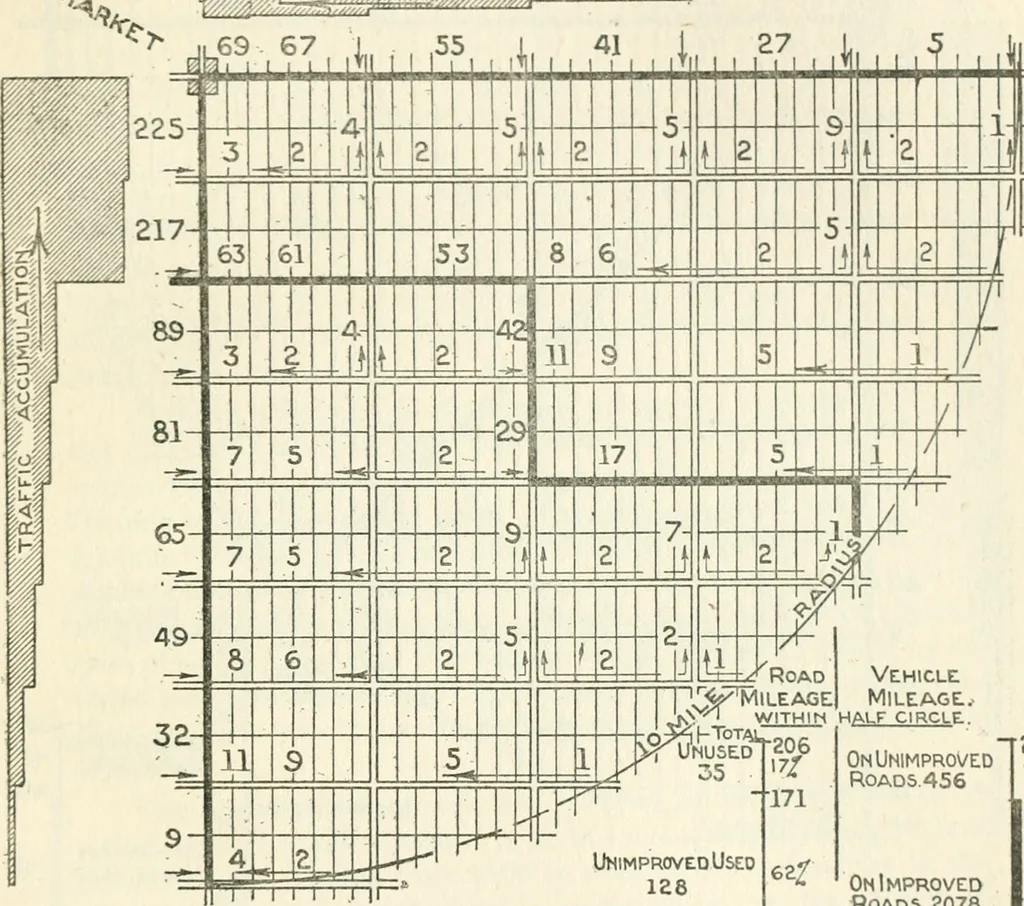 An illustration from Rural planning and development, a study of rural conditions and problems in Canada, 1917, leaf 132