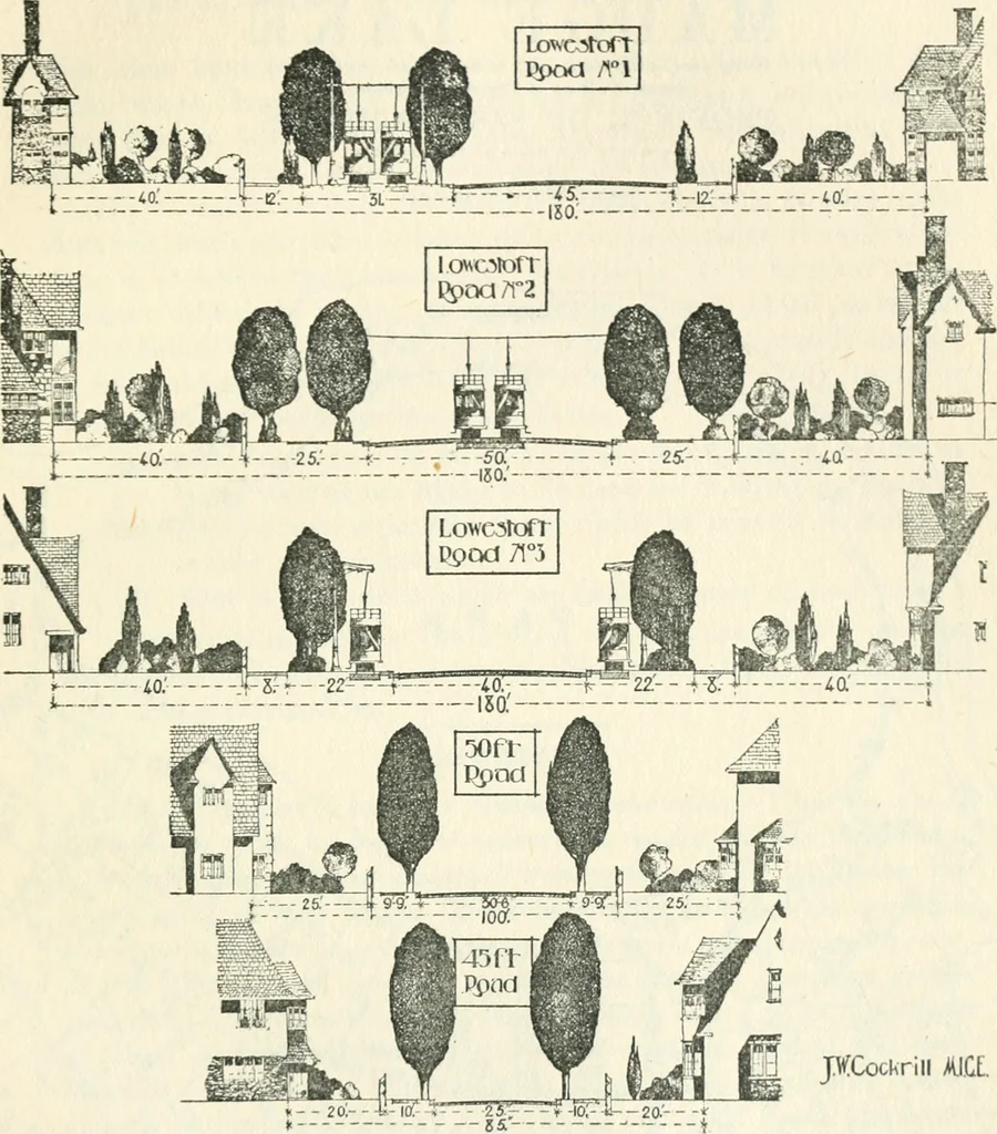 An illustration from Rural planning and development, a study of rural conditions and problems in Canada, 1917, leaf 162