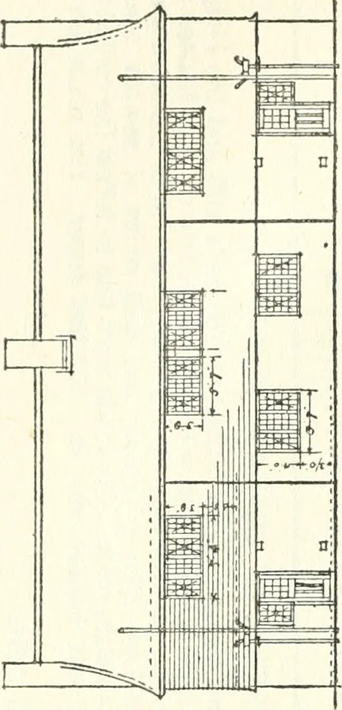 An illustration from Rural planning and development, a study of rural conditions and problems in Canada, 1917, leaf 293