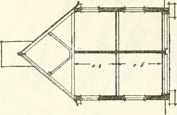 An illustration from Rural planning and development, a study of rural conditions and problems in Canada, 1917, leaf 293