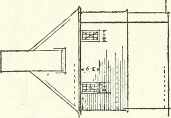 An illustration from Rural planning and development, a study of rural conditions and problems in Canada, 1917, leaf 293
