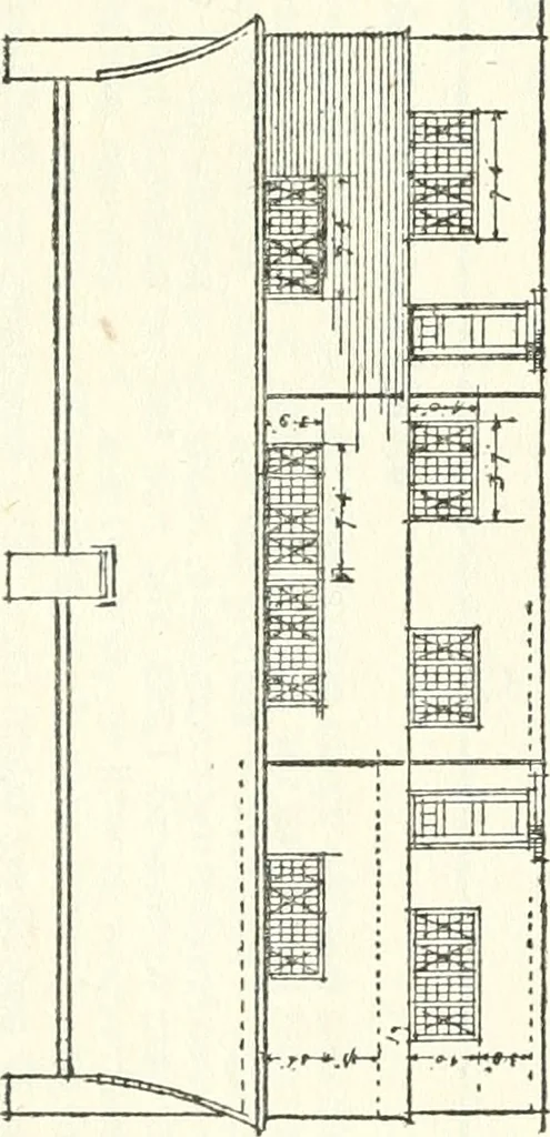 An illustration from Rural planning and development, a study of rural conditions and problems in Canada, 1917, leaf 293