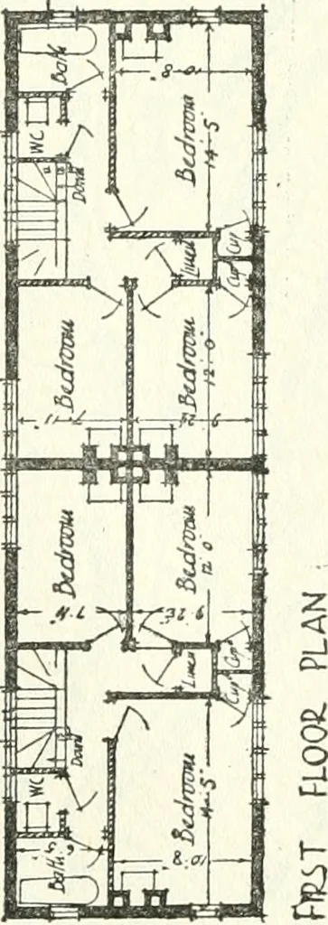 An illustration from Rural planning and development, a study of rural conditions and problems in Canada, 1917, leaf 293