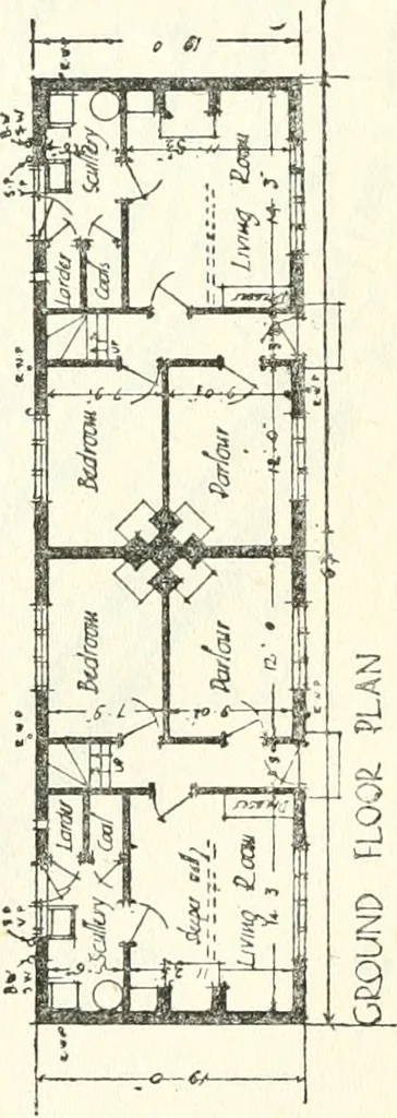 An illustration from Rural planning and development, a study of rural conditions and problems in Canada, 1917, leaf 293