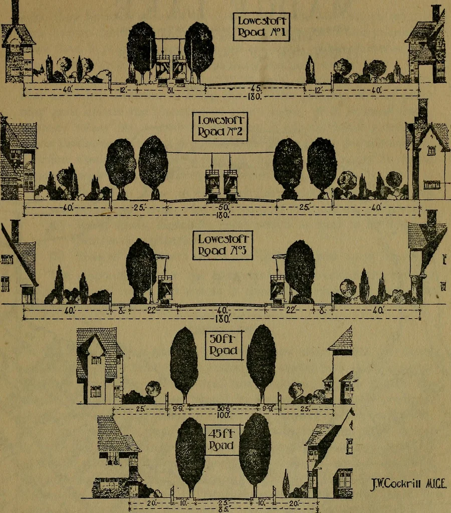 An illustration from Rural planning and development; a study of rural conditions and problems in Canada, 1917, leaf 162