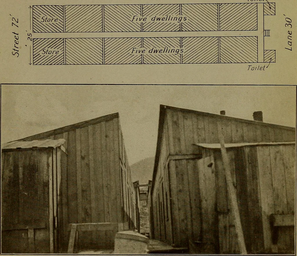 An illustration from Rural planning and development; a study of rural conditions and problems in Canada, 1917, leaf 284