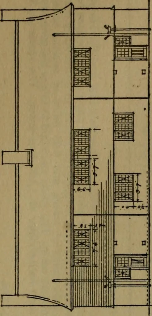 An illustration from Rural planning and development; a study of rural conditions and problems in Canada, 1917, leaf 297