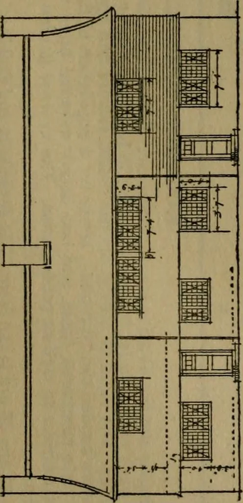 An illustration from Rural planning and development; a study of rural conditions and problems in Canada, 1917, leaf 297