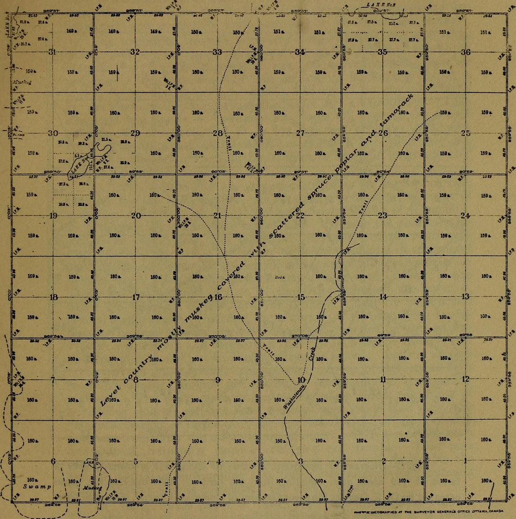 An illustration from Rural planning and development; a study of rural conditions and problems in Canada, 1917, leaf 366