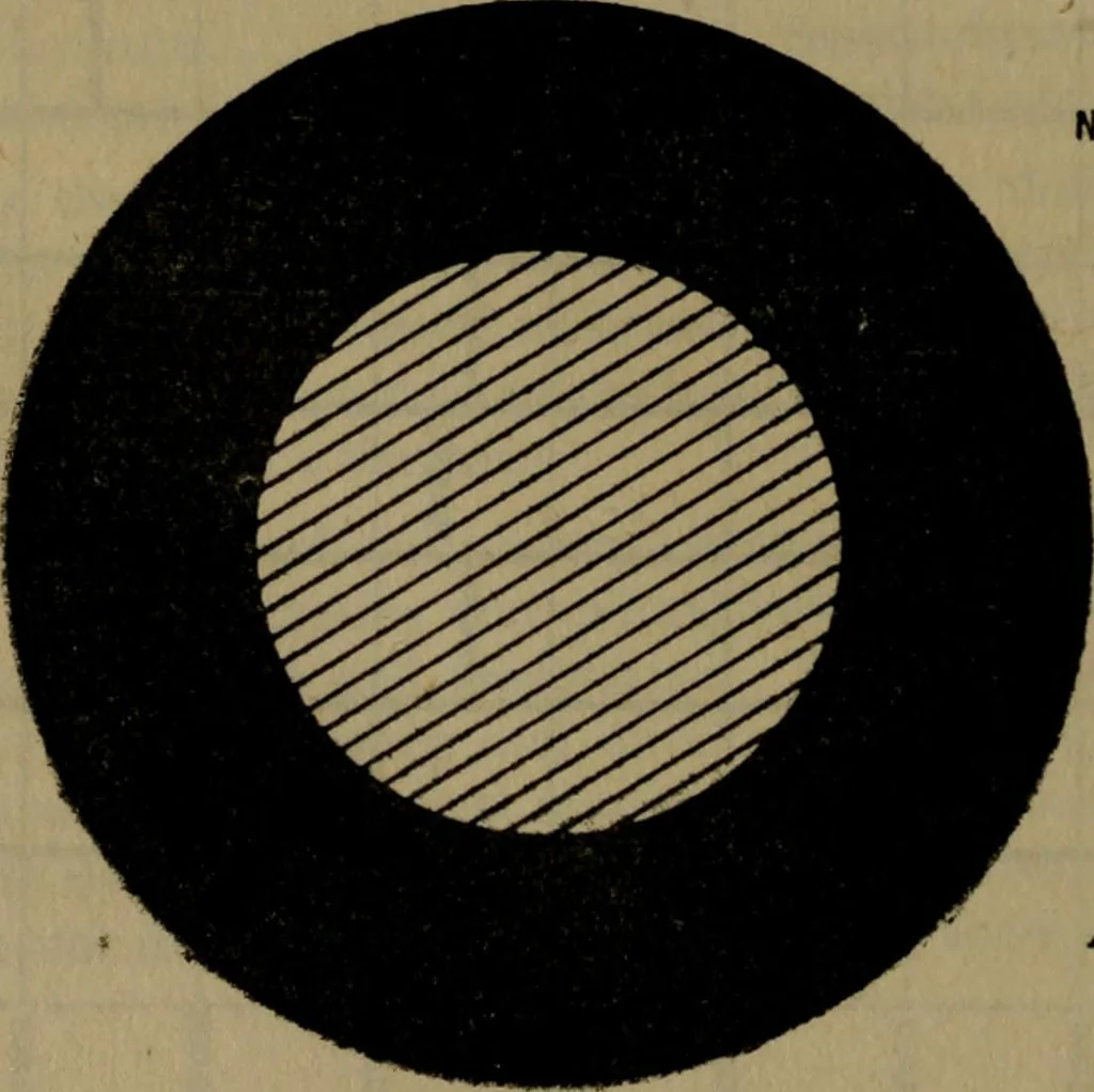 An illustration from Rural planning and development; a study of rural conditions and problems in Canada, 1917, leaf 69