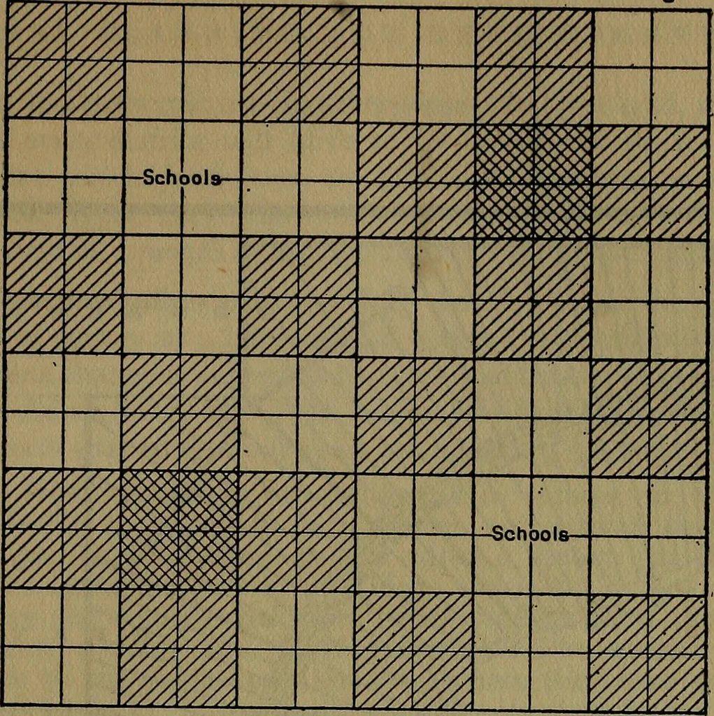 An illustration from Rural planning and development; a study of rural conditions and problems in Canada, 1917, leaf 86