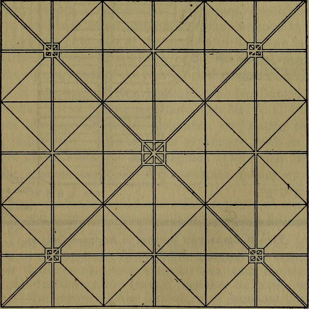An illustration from Rural planning and development; a study of rural conditions and problems in Canada, 1917, leaf 86