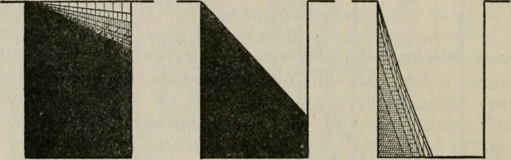 An illustration from Rural planning and development; a study of rural conditions and problems in Canada, 1917, leaf 119