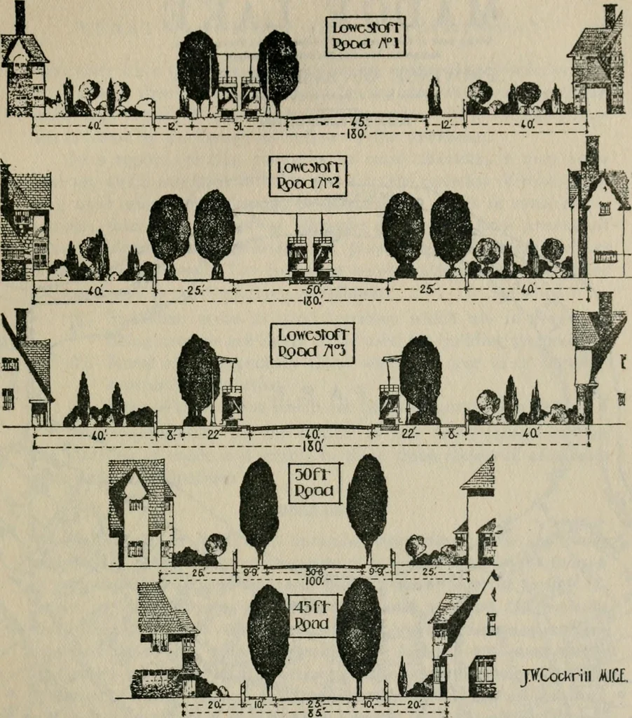An illustration from Rural planning and development; a study of rural conditions and problems in Canada, 1917, leaf 162