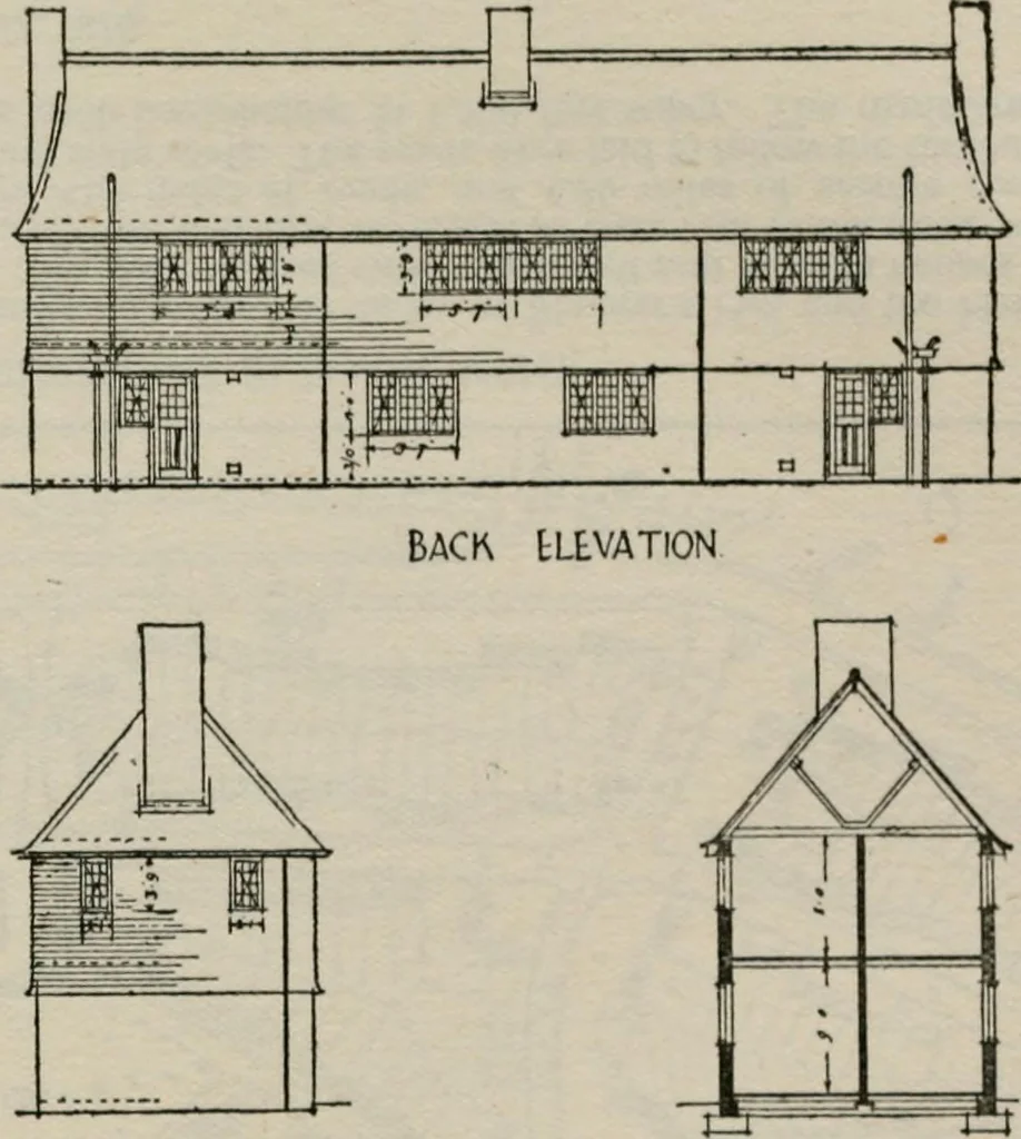 An illustration from Rural planning and development; a study of rural conditions and problems in Canada, 1917, leaf 297