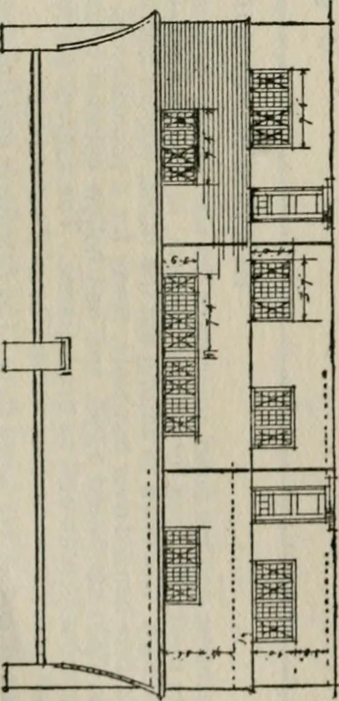 An illustration from Rural planning and development; a study of rural conditions and problems in Canada, 1917, leaf 297