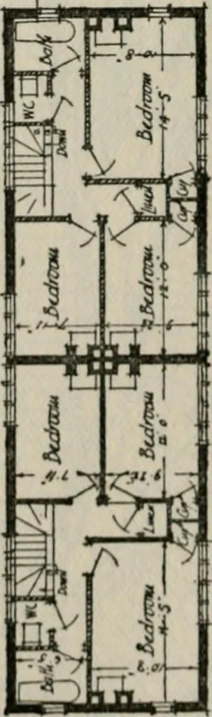 An illustration from Rural planning and development; a study of rural conditions and problems in Canada, 1917, leaf 297