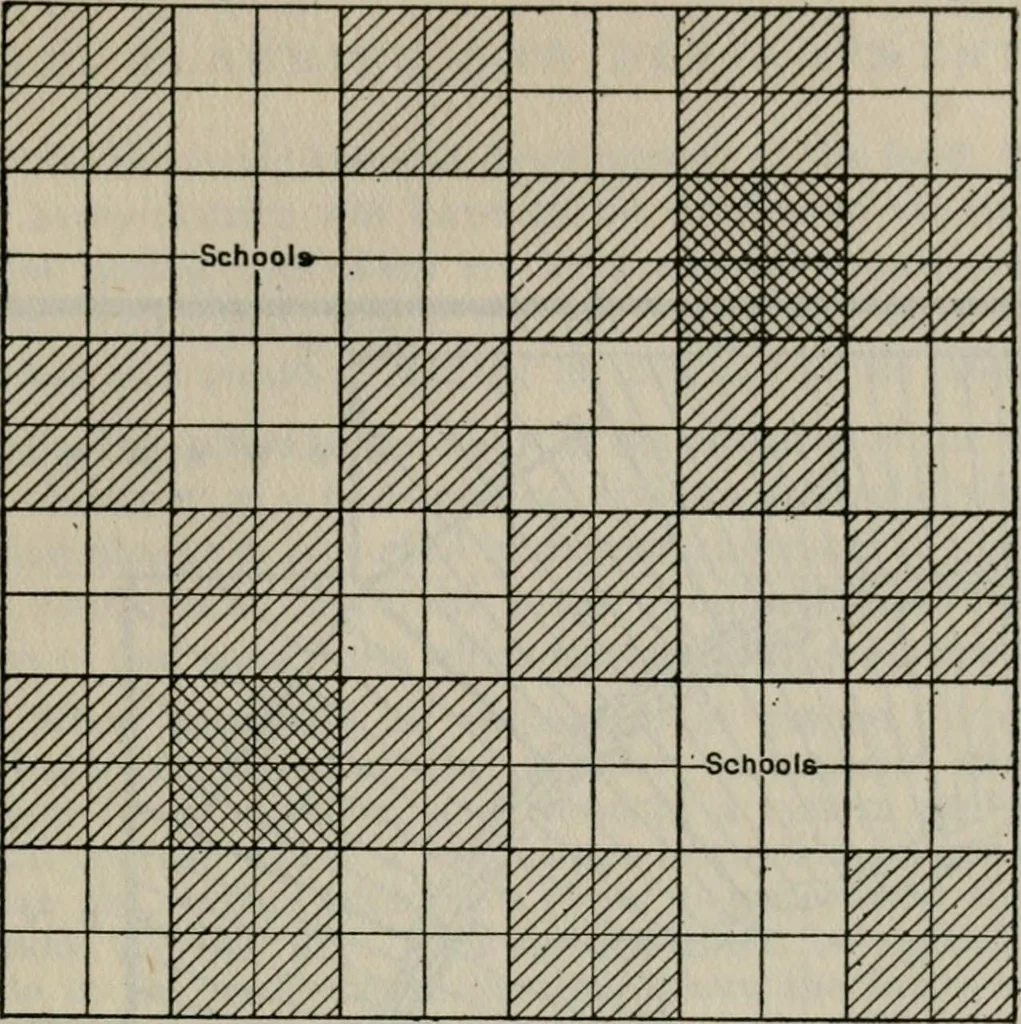 An illustration from Rural planning and development; a study of rural conditions and problems in Canada, 1917, leaf 86