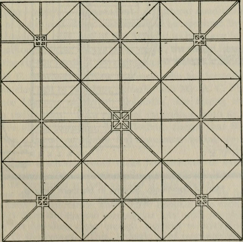 An illustration from Rural planning and development; a study of rural conditions and problems in Canada, 1917, leaf 86