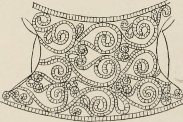 An illustration from Russkiia drevnosti v pamiatnikakh iskusstva, 1889, leaf 107