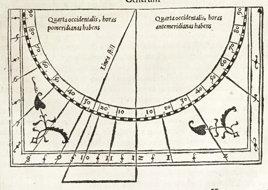 An illustration from Rvdimenta mathematica : haec in duos digeruntur libros, quorum prior geometriae tradit principia seu prima elementa, unà cum rerum & uariarum figurarũ dimensionibus : posterior uerò omnigenum horologiorum docet delineationes, 1551, leaf 125