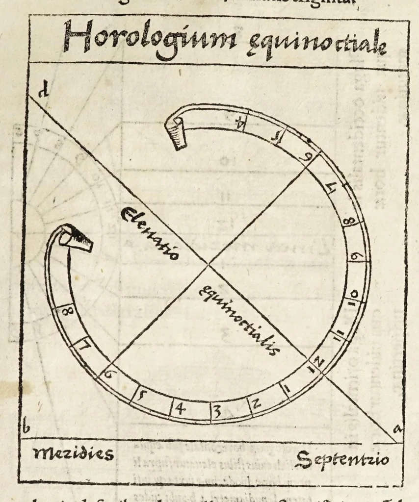 An illustration from Rvdimenta mathematica : haec in duos digeruntur libros, quorum prior geometriae tradit principia seu prima elementa, unà cum rerum & uariarum figurarũ dimensionibus : posterior uerò omnigenum horologiorum docet delineationes, 1551, leaf 129