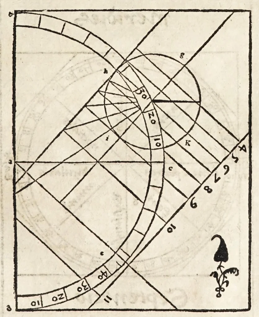An illustration from Rvdimenta mathematica : haec in duos digeruntur libros, quorum prior geometriae tradit principia seu prima elementa, unà cum rerum & uariarum figurarũ dimensionibus : posterior uerò omnigenum horologiorum docet delineationes, 1551, leaf 159