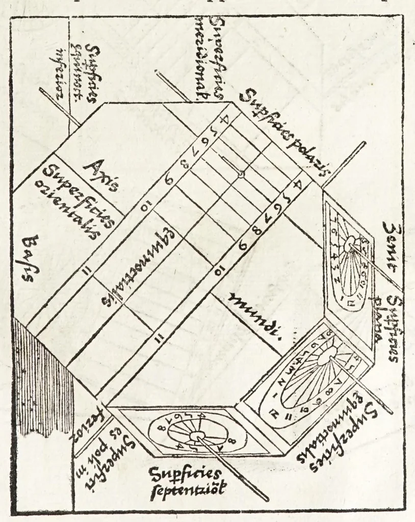 An illustration from Rvdimenta mathematica : haec in duos digeruntur libros, quorum prior geometriae tradit principia seu prima elementa, unà cum rerum & uariarum figurarũ dimensionibus : posterior uerò omnigenum horologiorum docet delineationes, 1551, leaf 161