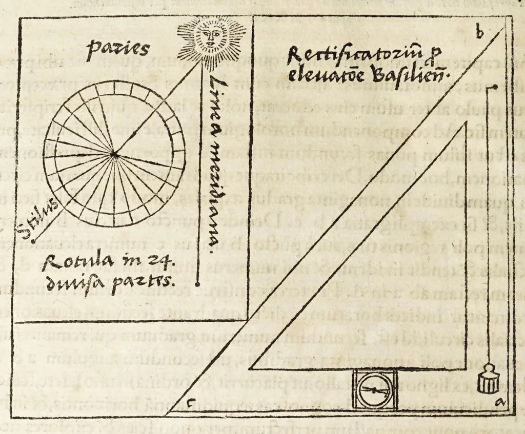 An illustration from Rvdimenta mathematica : haec in duos digeruntur libros, quorum prior geometriae tradit principia seu prima elementa, unà cum rerum & uariarum figurarũ dimensionibus : posterior uerò omnigenum horologiorum docet delineationes, 1551, leaf 166