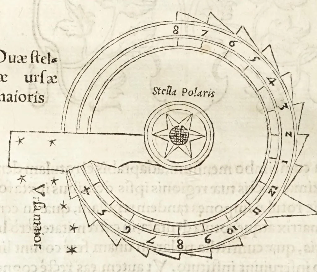 An illustration from Rvdimenta mathematica : haec in duos digeruntur libros, quorum prior geometriae tradit principia seu prima elementa, unà cum rerum & uariarum figurarũ dimensionibus : posterior uerò omnigenum horologiorum docet delineationes, 1551, leaf 242