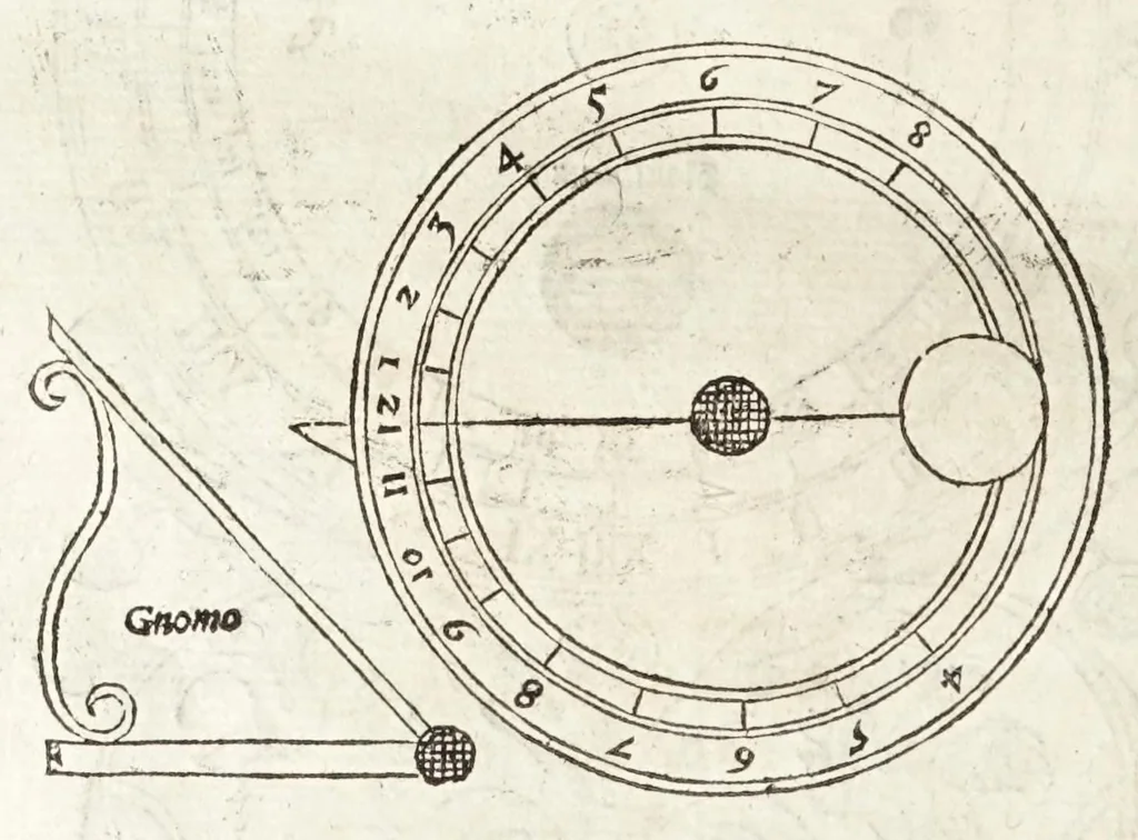 An illustration from Rvdimenta mathematica : haec in duos digeruntur libros, quorum prior geometriae tradit principia seu prima elementa, unà cum rerum & uariarum figurarũ dimensionibus : posterior uerò omnigenum horologiorum docet delineationes, 1551, leaf 244