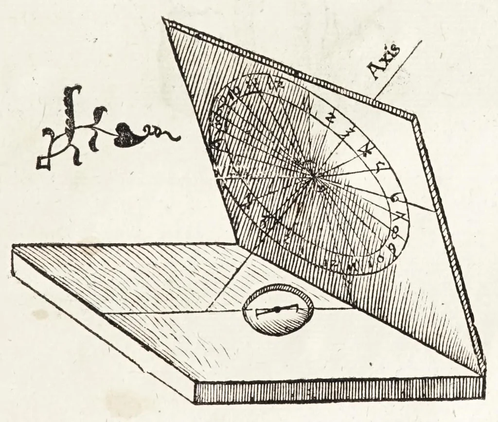 An illustration from Rvdimenta mathematica : haec in duos digeruntur libros, quorum prior geometriae tradit principia seu prima elementa, unà cum rerum & uariarum figurarũ dimensionibus : posterior uerò omnigenum horologiorum docet delineationes, 1551, leaf 261