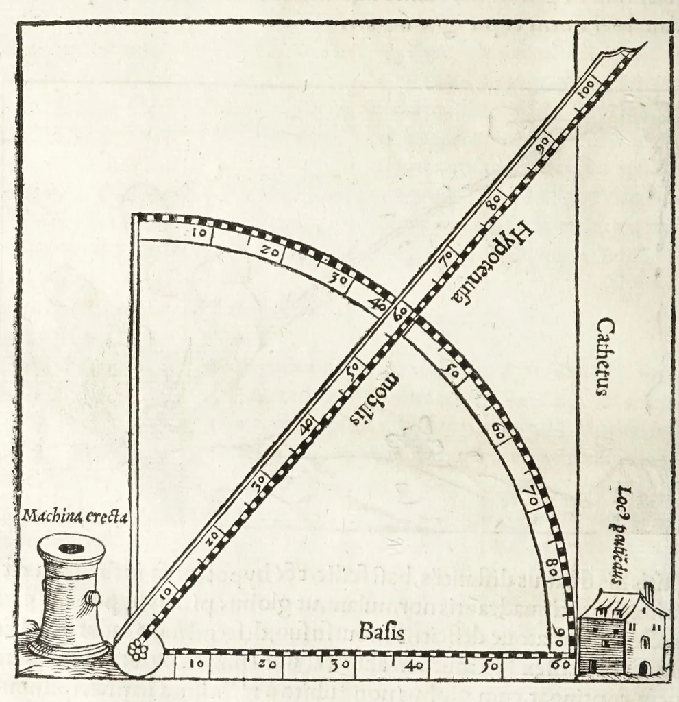 An illustration from Rvdimenta mathematica : haec in duos digeruntur libros, quorum prior geometriae tradit principia seu prima elementa, unà cum rerum & uariarum figurarũ dimensionibus : posterior uerò omnigenum horologiorum docet delineationes, 1551, leaf 48