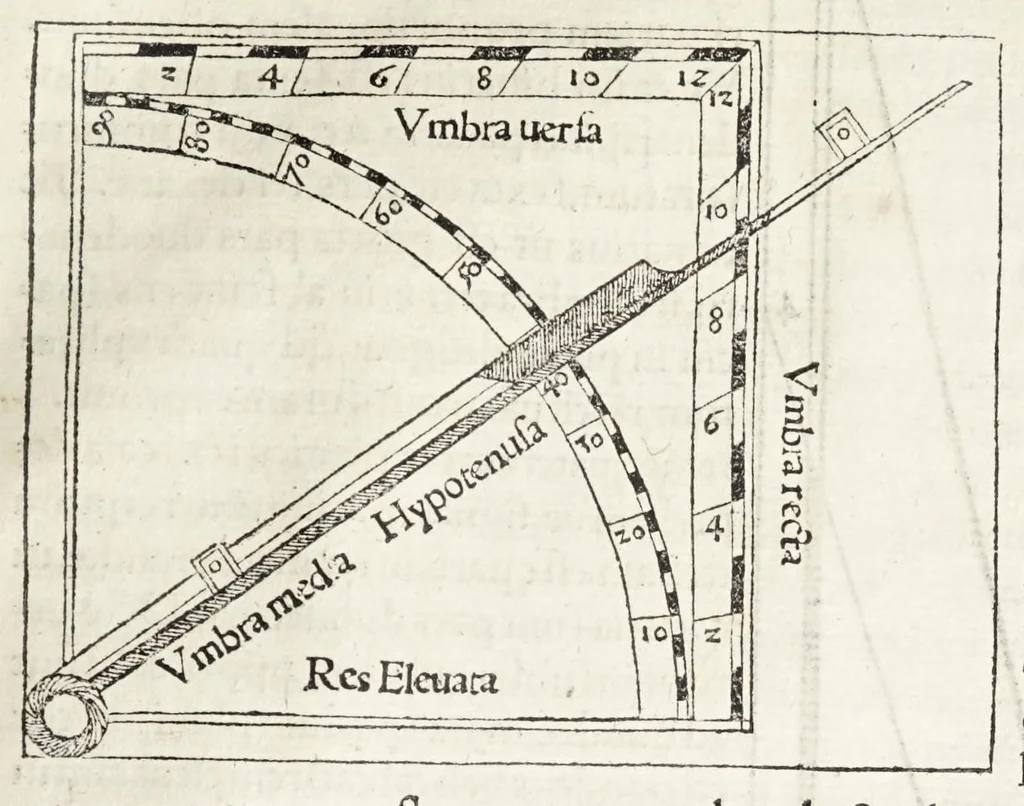 An illustration from Rvdimenta mathematica : haec in duos digeruntur libros, quorum prior geometriae tradit principia seu prima elementa, unà cum rerum & uariarum figurarũ dimensionibus : posterior uerò omnigenum horologiorum docet delineationes, 1551, leaf 51
