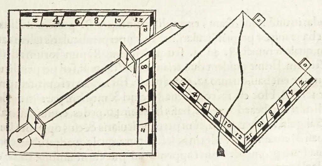 An illustration from Rvdimenta mathematica : haec in duos digeruntur libros, quorum prior geometriae tradit principia seu prima elementa, unà cum rerum & uariarum figurarũ dimensionibus : posterior uerò omnigenum horologiorum docet delineationes, 1551, leaf 73