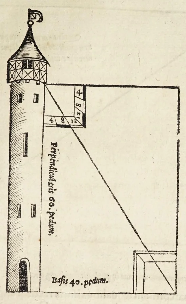 An illustration from Rvdimenta mathematica : haec in duos digeruntur libros, quorum prior geometriae tradit principia seu prima elementa, unà cum rerum & uariarum figurarũ dimensionibus : posterior uerò omnigenum horologiorum docet delineationes, 1551, leaf 75