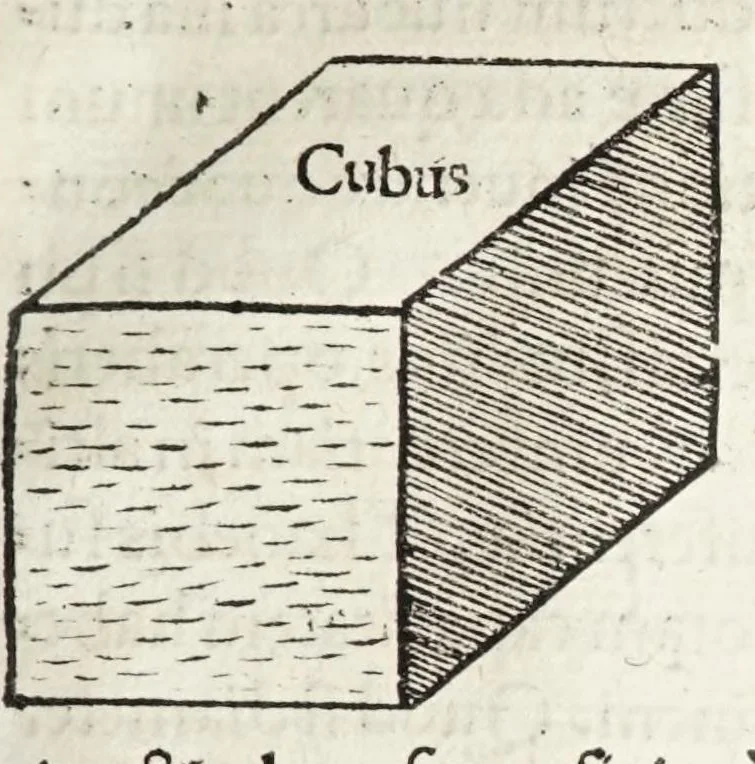An illustration from Rvdimenta mathematica : haec in duos digeruntur libros, quorum prior geometriae tradit principia seu prima elementa, unà cum rerum & uariarum figurarũ dimensionibus : posterior uerò omnigenum horologiorum docet delineationes, 1551, leaf 79