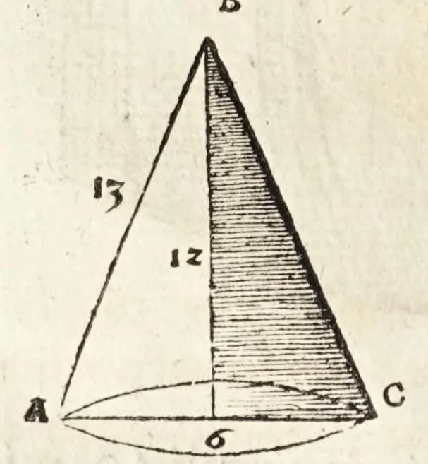 An illustration from Rvdimenta mathematica : haec in duos digeruntur libros, quorum prior geometriae tradit principia seu prima elementa, unà cum rerum & uariarum figurarũ dimensionibus : posterior uerò omnigenum horologiorum docet delineationes, 1551, leaf 82