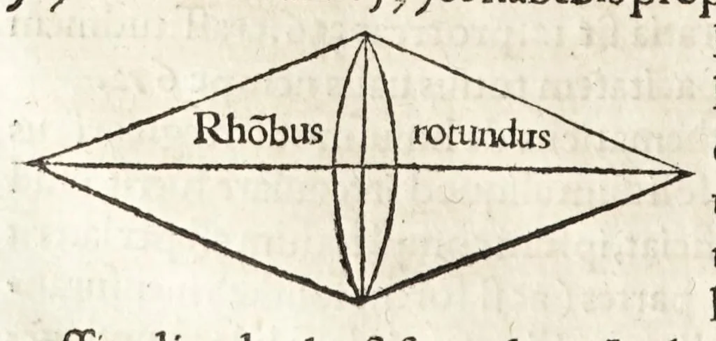 An illustration from Rvdimenta mathematica : haec in duos digeruntur libros, quorum prior geometriae tradit principia seu prima elementa, unà cum rerum & uariarum figurarũ dimensionibus : posterior uerò omnigenum horologiorum docet delineationes, 1551, leaf 82
