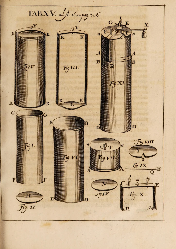 An illustration from Acta eruditorum. Acta Eruditori Tomo Supplimentorum, 1682, 1682, leaf 341