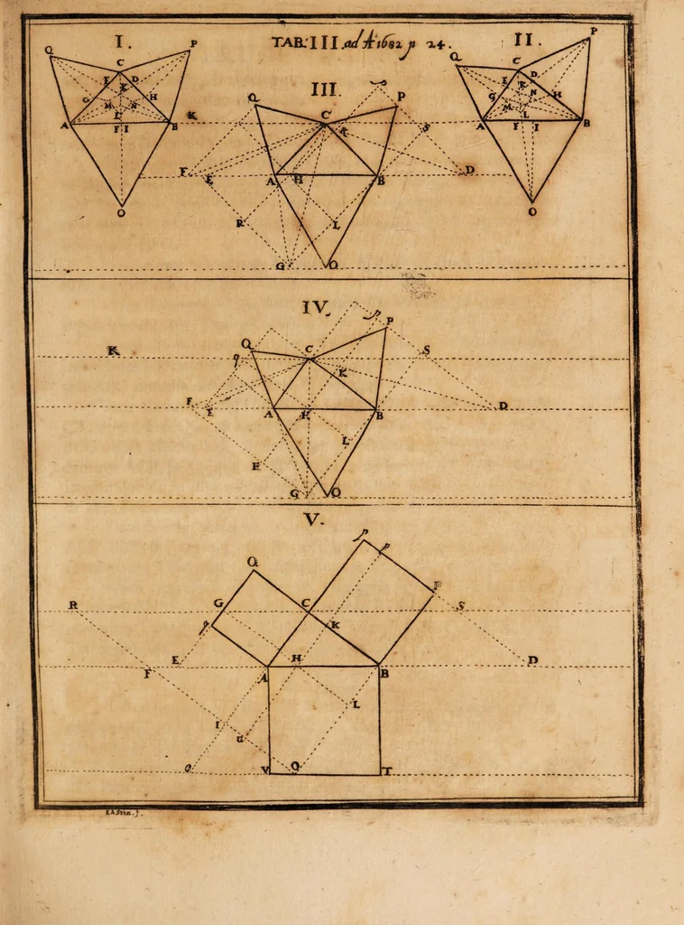 An illustration from Acta eruditorum. Acta Eruditori Tomo Supplimentorum, 1682, 1682, leaf 35